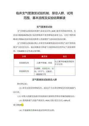 临床支气管激发试验机制、禁忌人群、试用范围、基本流程及实验结果解读.docx