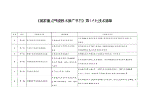 《国家重点节能技术推广目录》第1-6批技术清单.docx