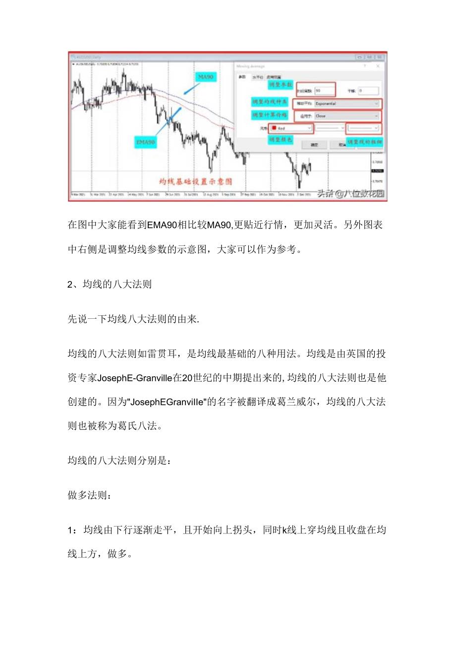 史上最全：均线使用方法合集.docx_第3页