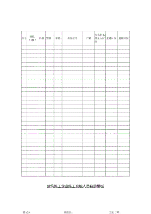 建筑施工企业施工班组人员名册模板.docx