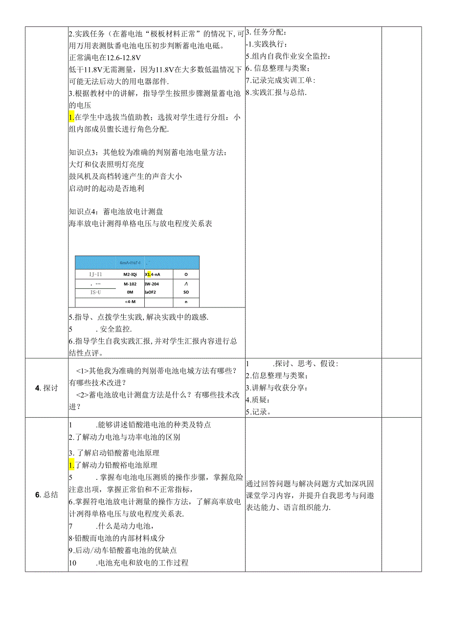 铅酸蓄电池的认知教学设计.docx_第2页