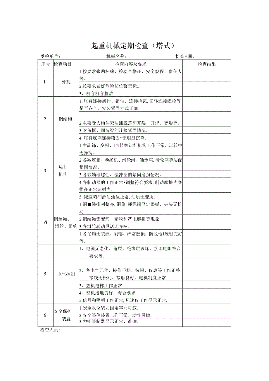 起重机械定期检查（塔式）.docx_第1页