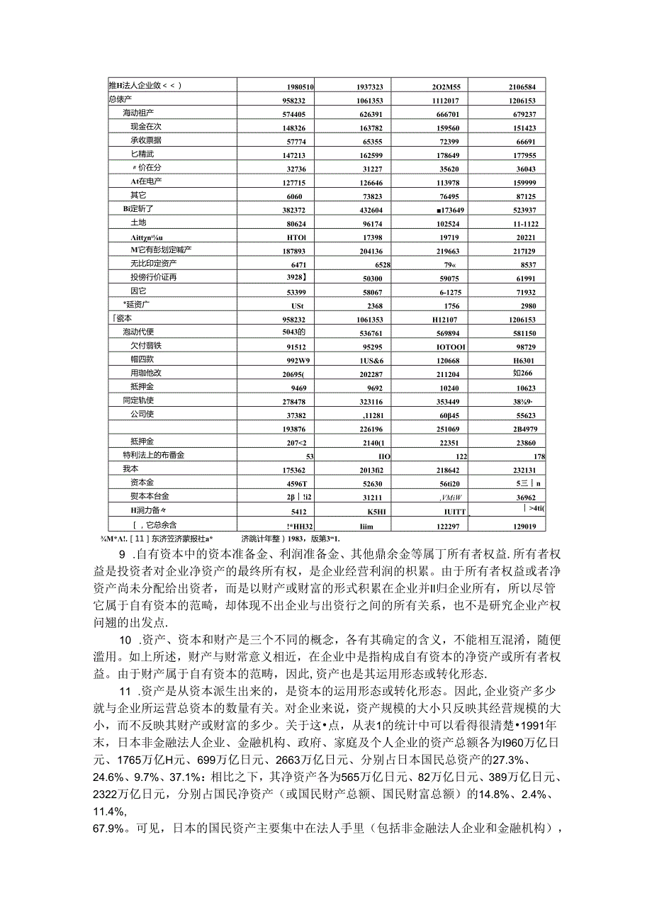 1.4 产权与国有企业改革研究.docx_第3页