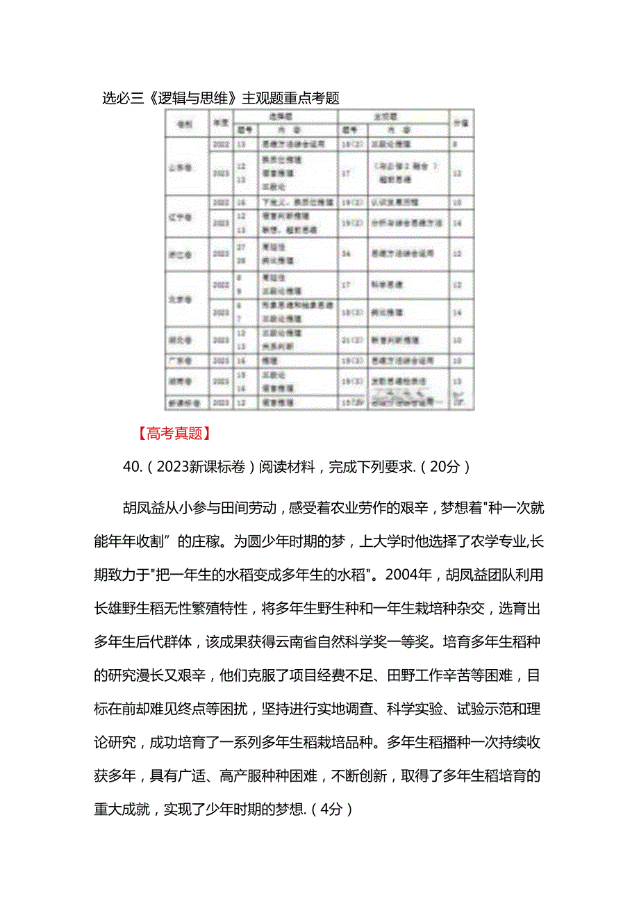 选必三《逻辑与思维》主观题重点考题.docx_第1页