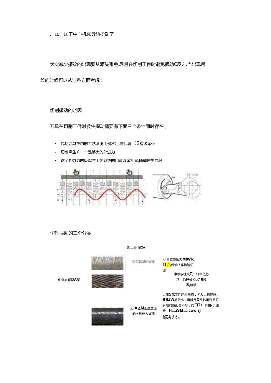 零件出现振纹差点成废品如何找到问题根源.docx_第3页