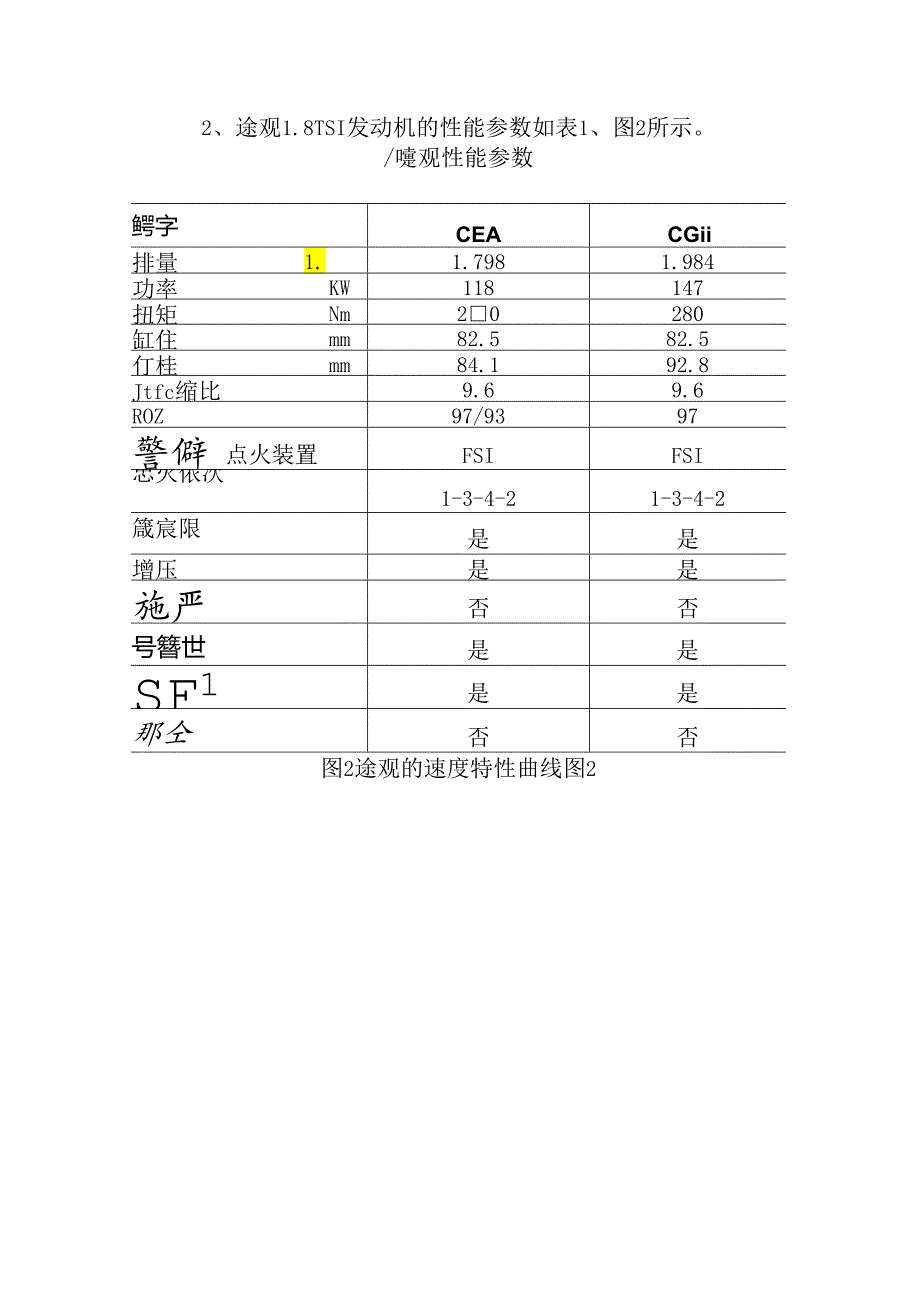 554途观18TSI发动机结构组成及常见故障诊断.docx_第3页