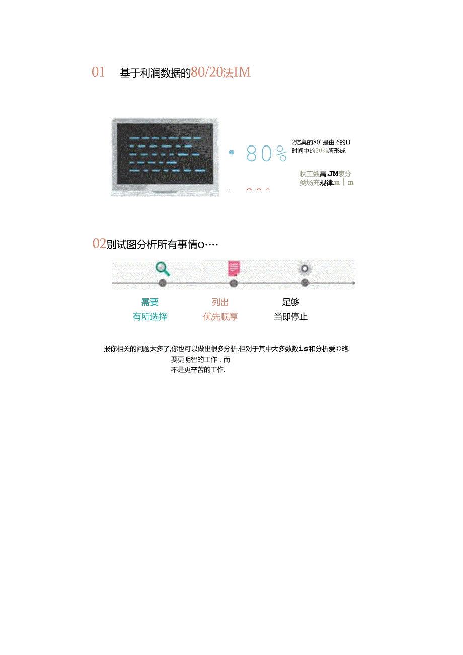 麦肯锡方法十种高效思考方式.docx_第2页