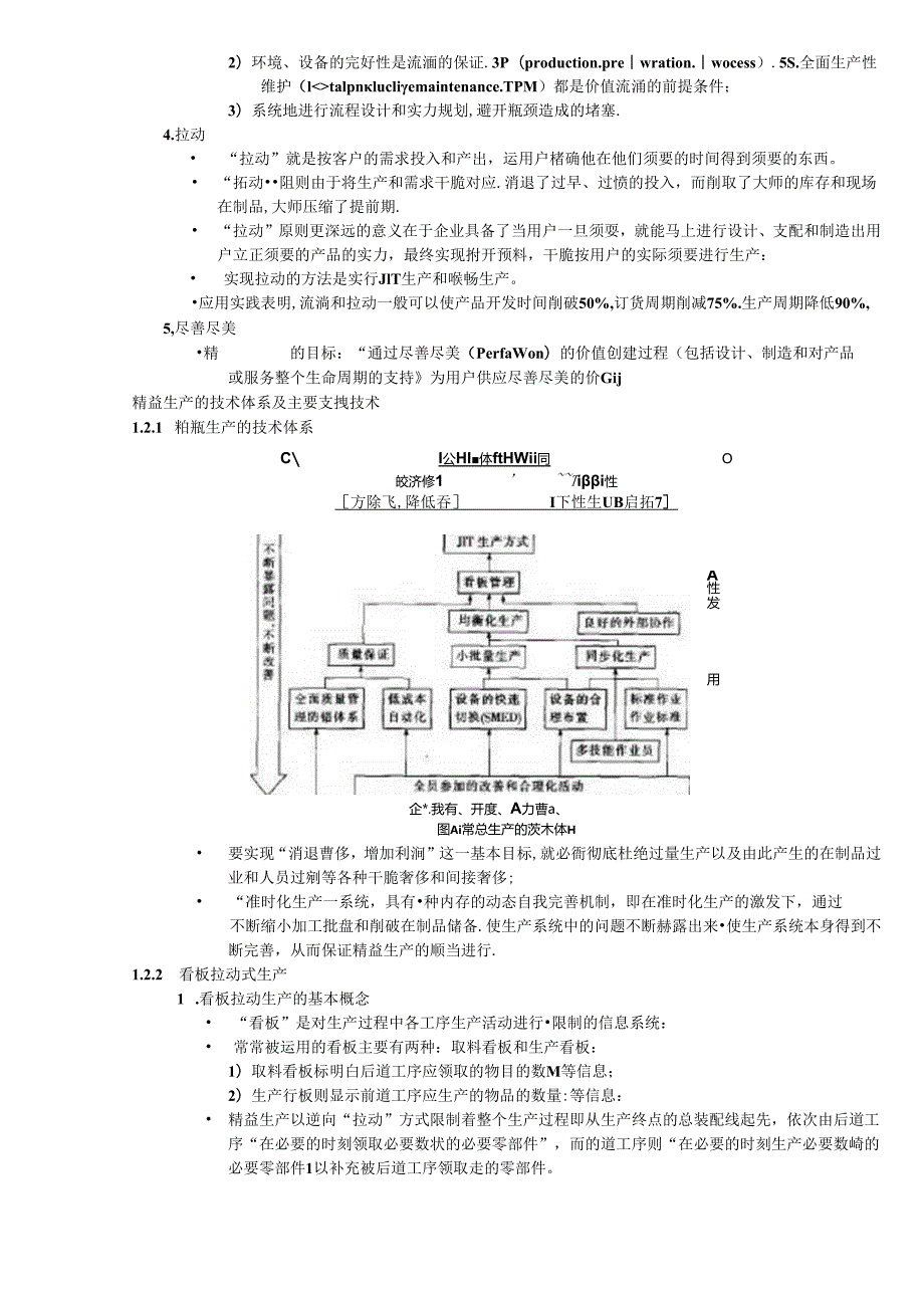 “六西格玛管理”读书笔记精益相关详解.docx_第1页