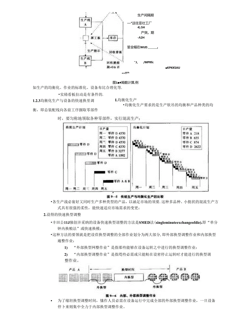 “六西格玛管理”读书笔记精益相关详解.docx_第2页