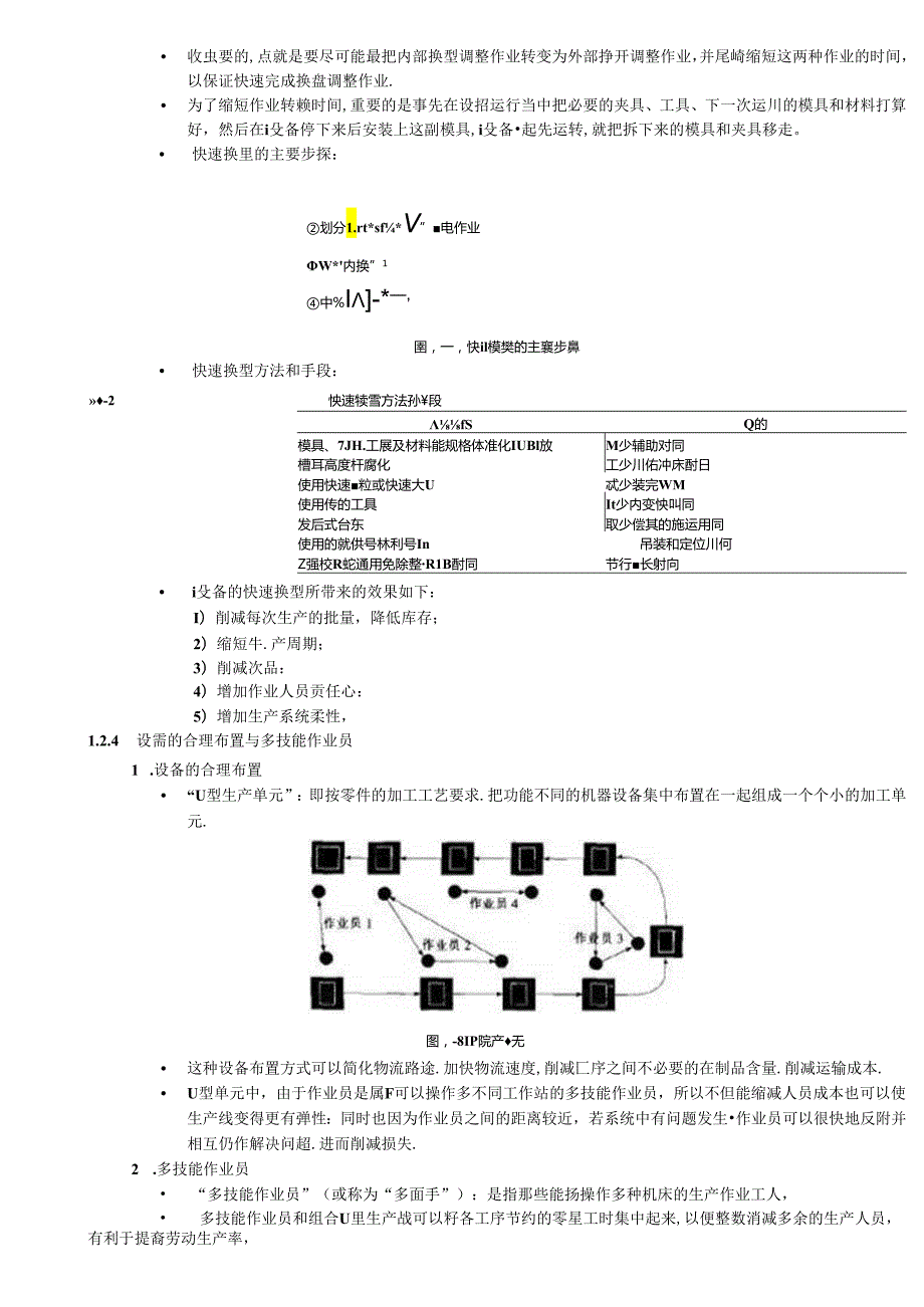 “六西格玛管理”读书笔记精益相关详解.docx_第3页