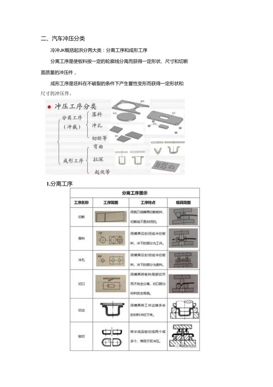 《汽车制造工艺技术》 教案 模块四 汽车典型覆盖件冲压工艺与模具设计.docx_第3页