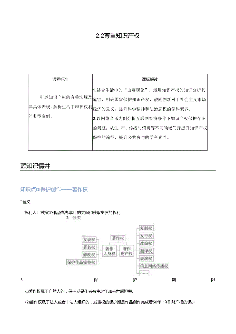 2 尊重知识产权（学生版）.docx_第1页