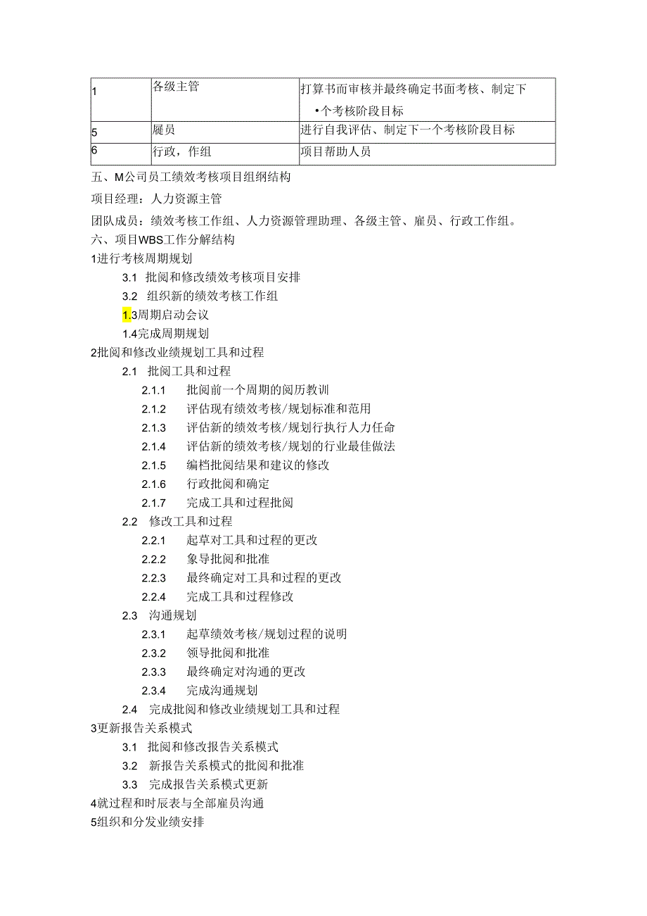 M公司员工绩效考核项目(精).docx_第2页