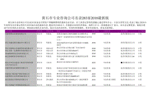 黄石市专业咨询公司名录2018版283家.docx