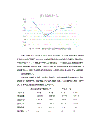 【《山西汾酒企业营运能力现状、问题及完善策略》论文】.docx