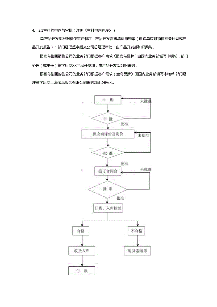 某集团采购控制体系培训课程.docx_第3页