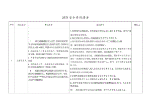 消防安全责任制清单.docx