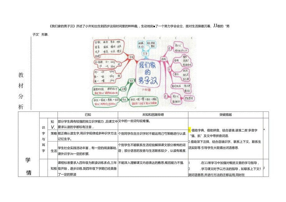 4.略读实践课：《我们家的男子汉》教学设计.docx_第2页