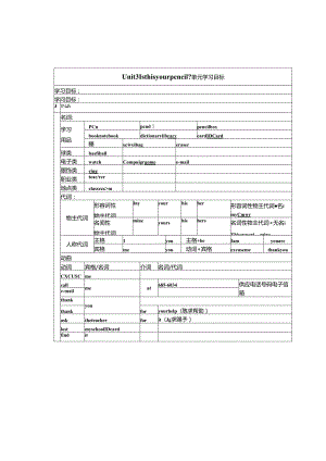 Unit3 Is this your pencil 第一课时导学案.docx