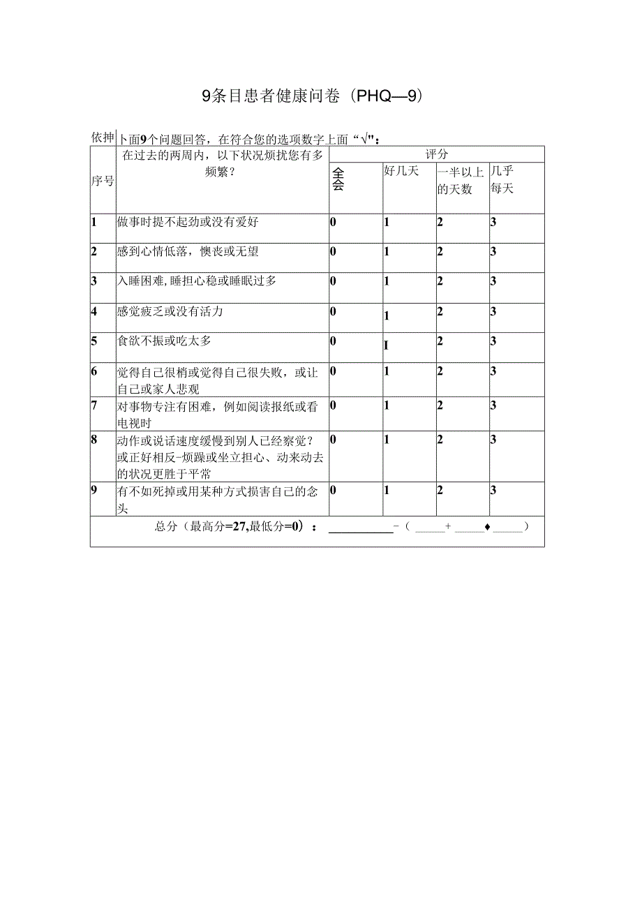 9条目患者健康问卷(PHQ—9).docx_第1页