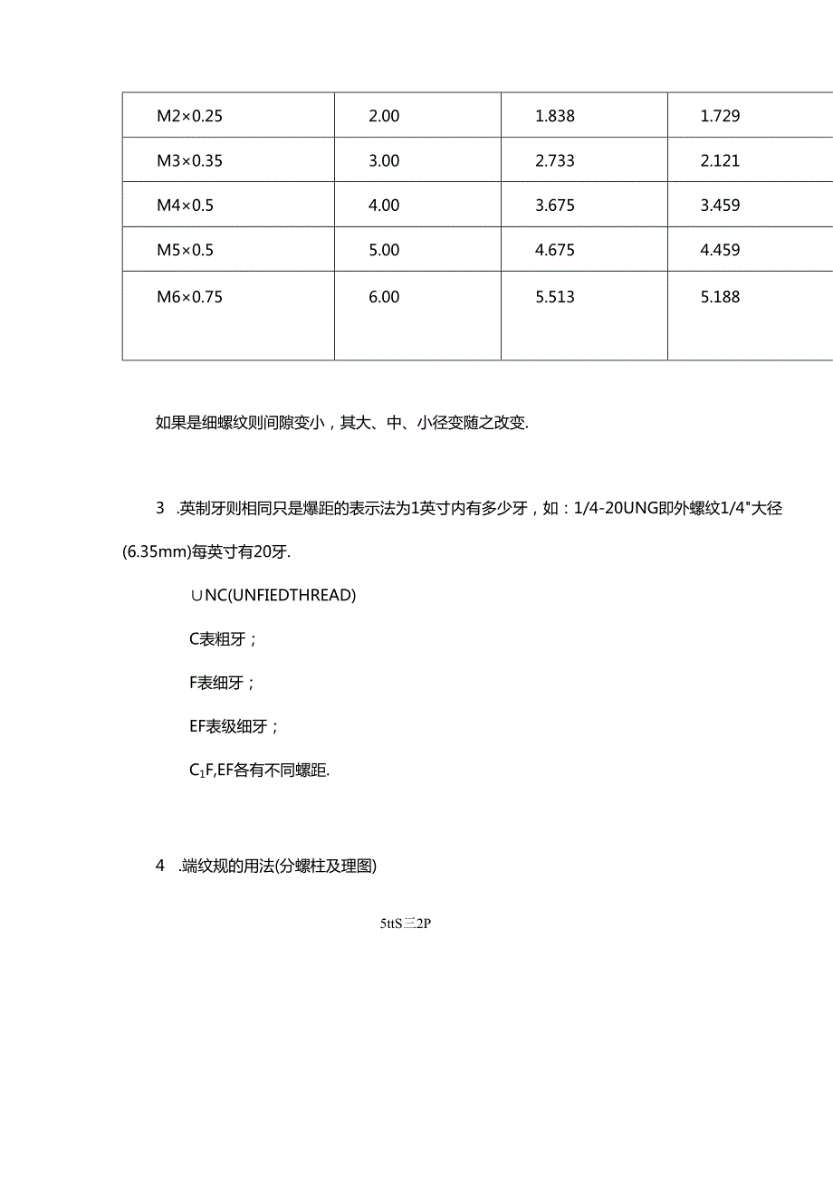 彻底搞定螺纹攻丝！.docx_第2页