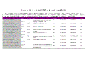 张家口市职业技能培训学校名录2018版163家.docx