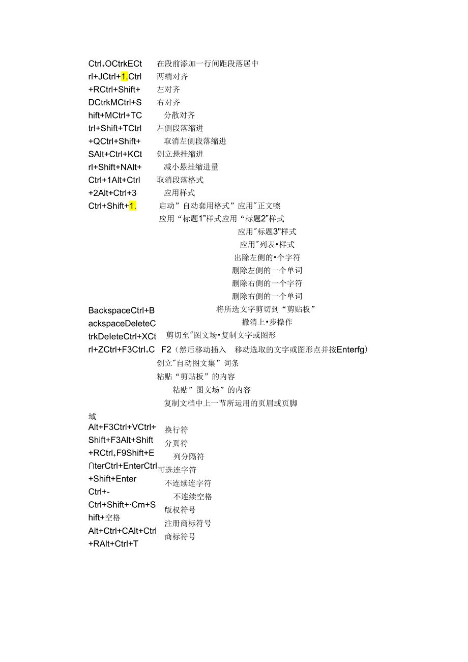 PPT快捷键58439.docx_第2页