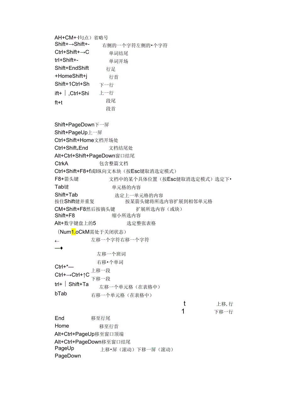 PPT快捷键58439.docx_第3页