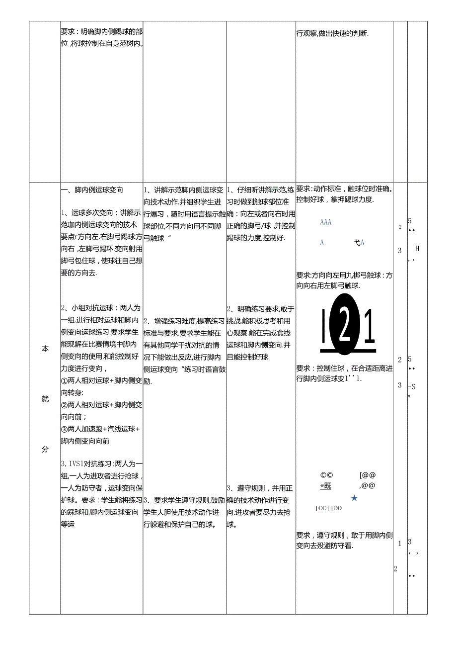 小学体育教学：方威-水平二——足球脚内侧运球变向1.docx_第2页