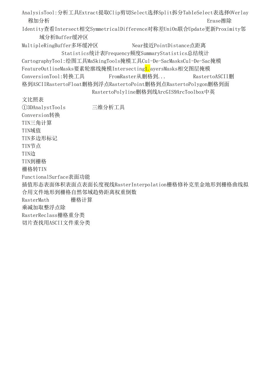 ARCGIS工具中英对照总结.docx_第1页