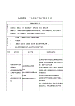 40水平五 跳箱单元18课时计划-《跳箱-斜进助跑直角腾越》教案.docx