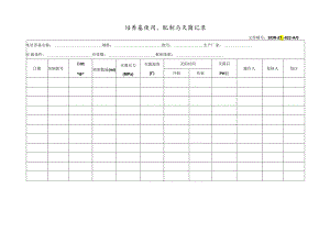 培养基使用、配制与灭菌记录.docx