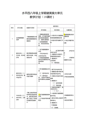 第八章 健美操单元18课时计划-《呼啦圈健美操组合动作（一）的学习及创编》教案人教版初中体育与健康八年级全一册.docx