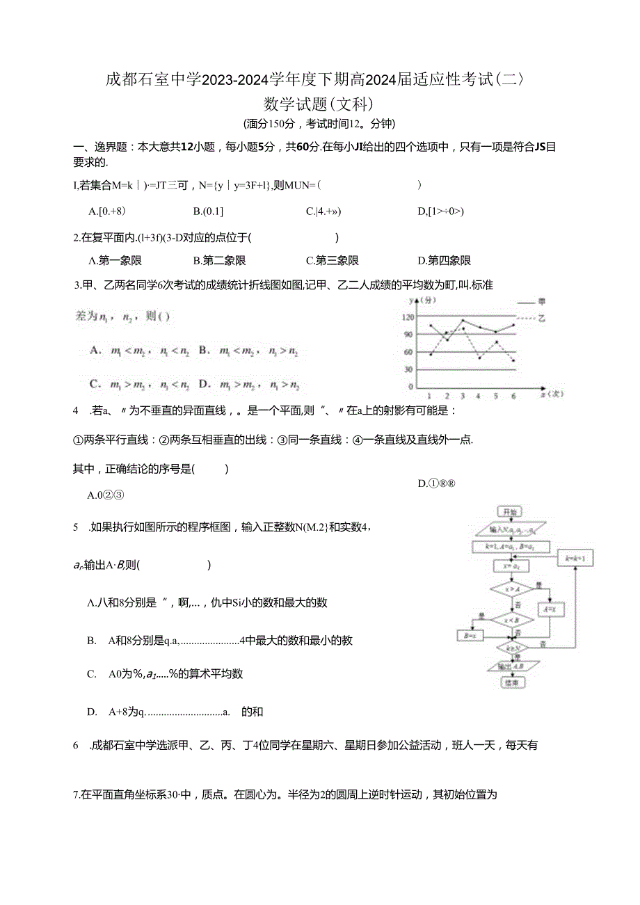 石室中学2024适应性考试（二）文科试卷.docx_第1页