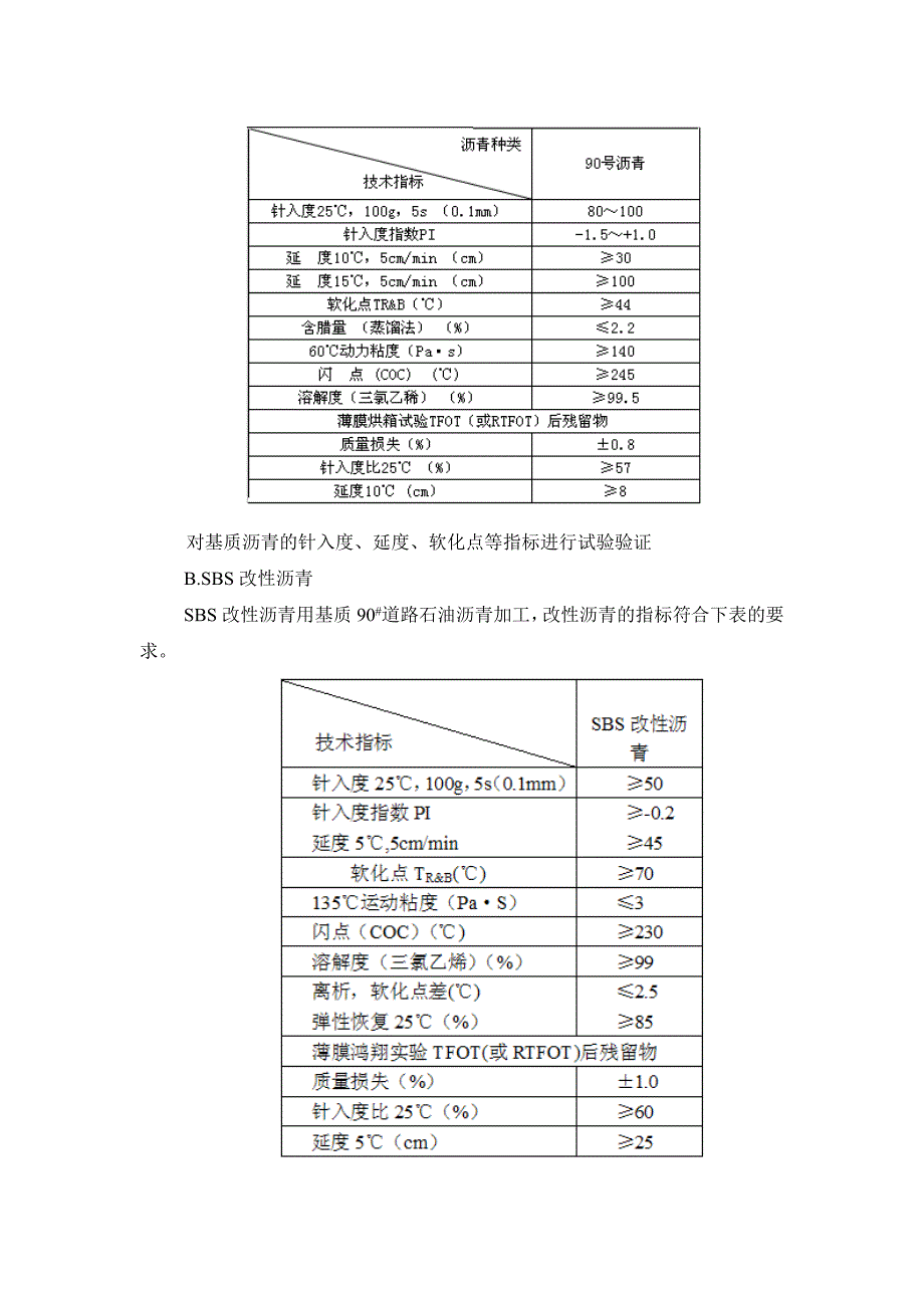 桥面防水层试验段施工方案.doc_第3页