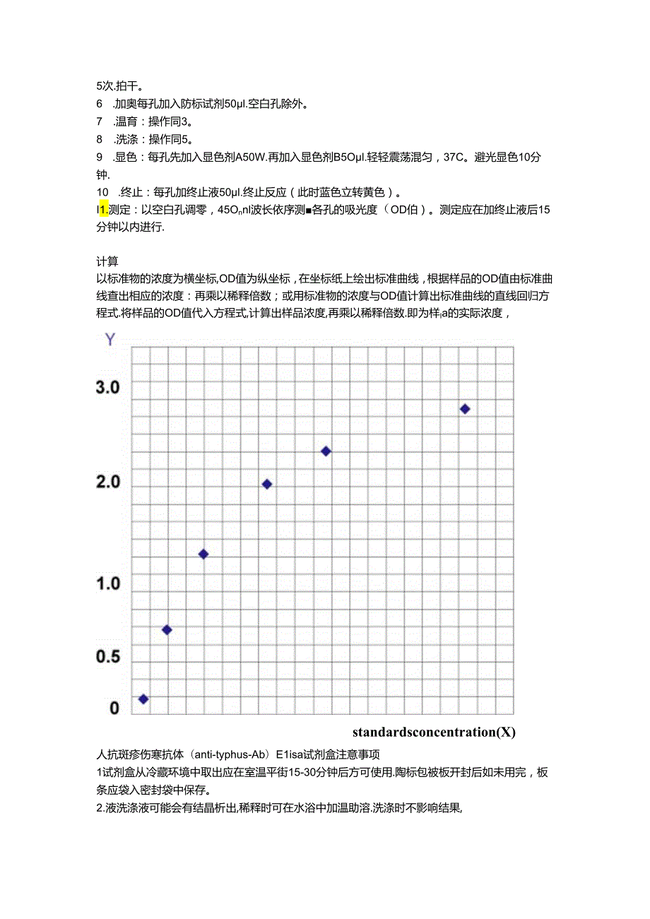 人抗斑疹伤寒抗体antityphusAbELISA试剂盒.docx_第2页