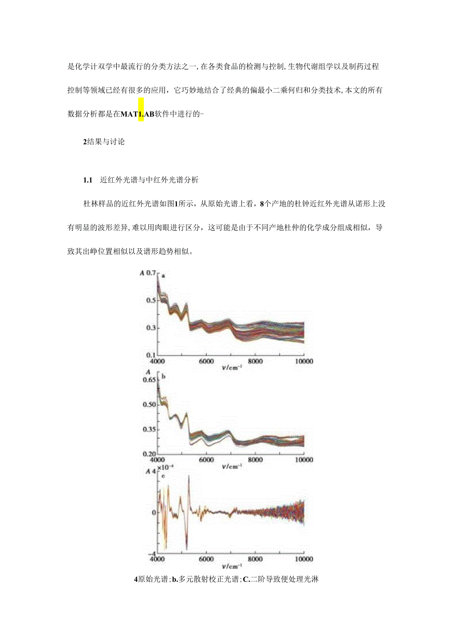 基于近红外和中红外光谱的杜仲产地溯源.docx_第2页