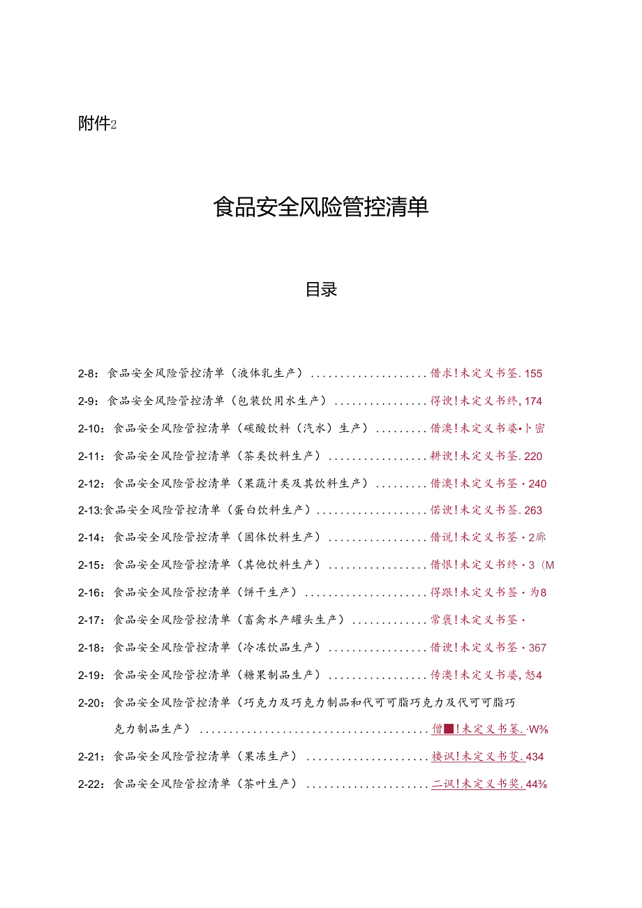 食品安全风险管控清单2.1--2.7.docx_第1页