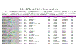 枣庄市普通初中教育学校名录2018版109家.docx