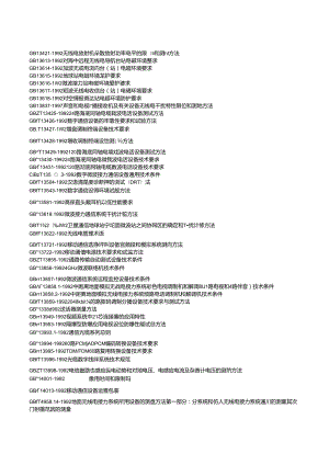 GB 13421-1992 无线电发射机杂散发射功率电平的限值和测量方法.docx