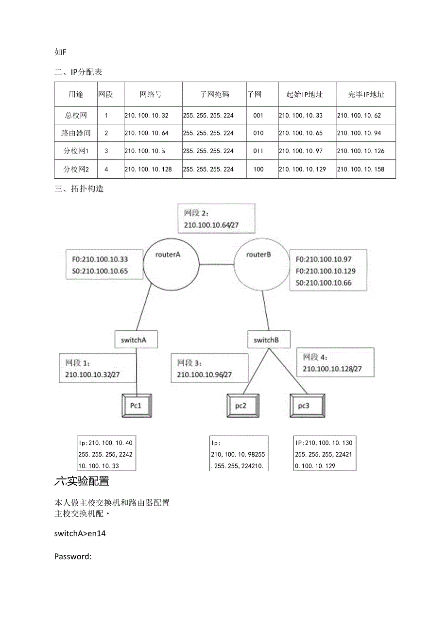 小型校园网的设计和组建实验报告.docx_第2页