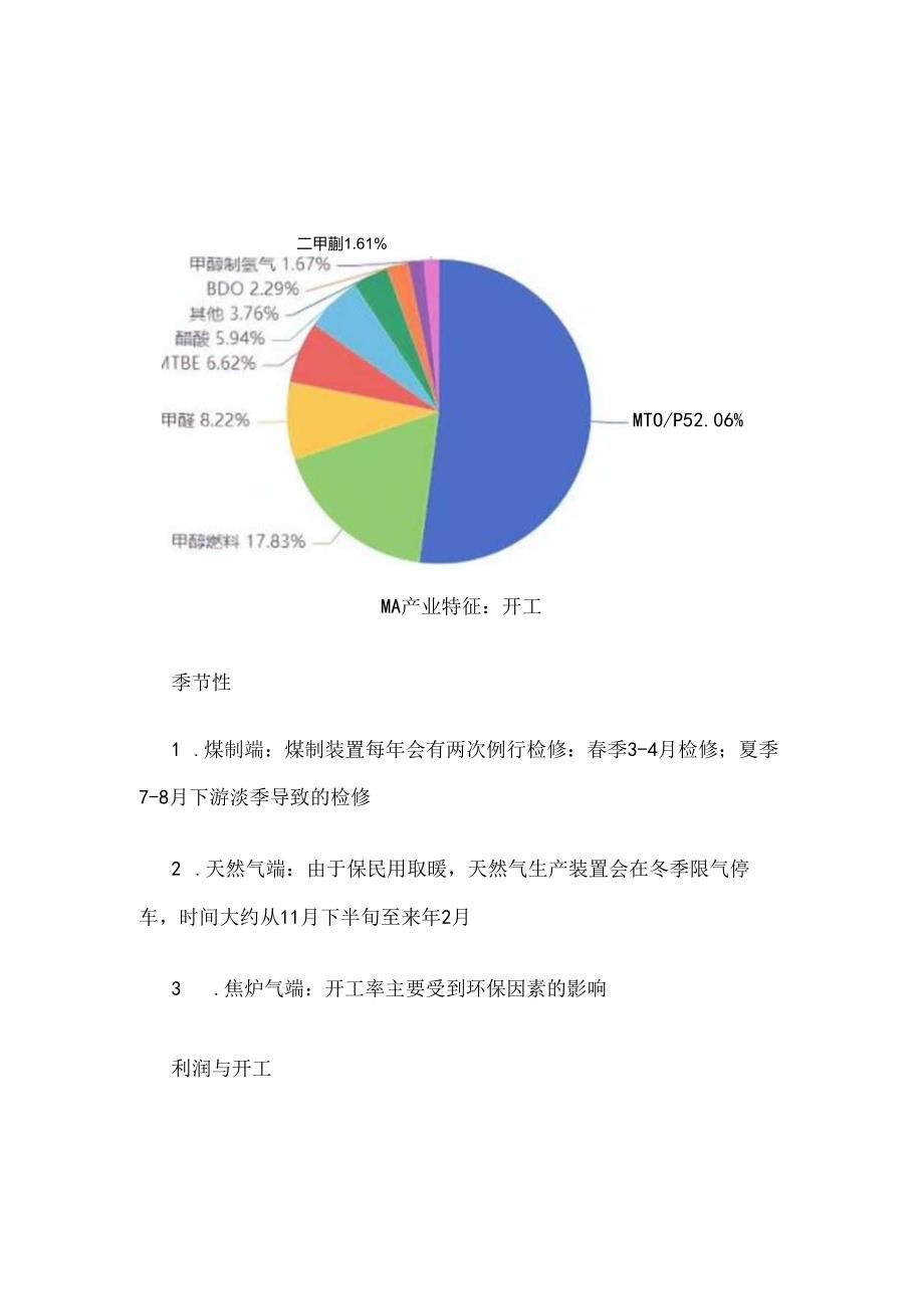 期货一天学习一个基本面——甲醇.docx_第3页