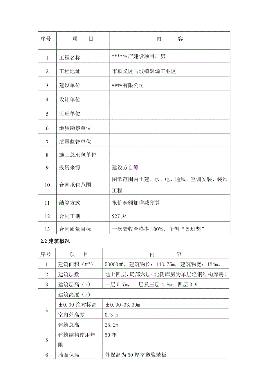 北京工业区多层框架厂房装修施工方案.doc_第3页