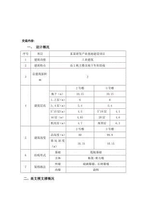 化工项目产业基地高支模施工技术交底#天津#详图丰富.doc