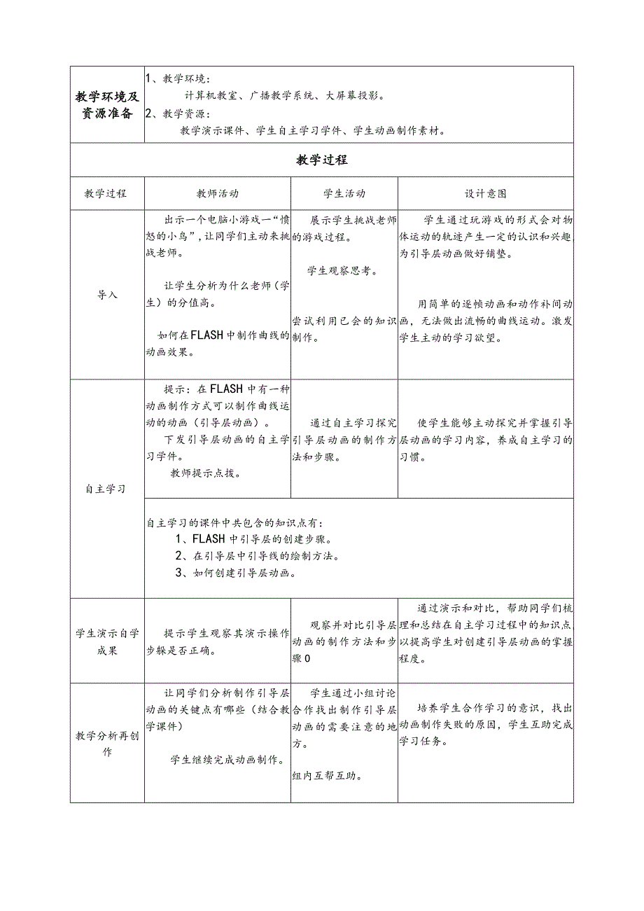 2014年第四届全国小学信息技术优质课评比_吉林省_于东博_《飞吧小鸟》教学设计.docx_第2页