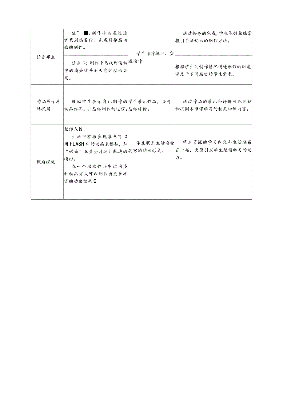 2014年第四届全国小学信息技术优质课评比_吉林省_于东博_《飞吧小鸟》教学设计.docx_第3页