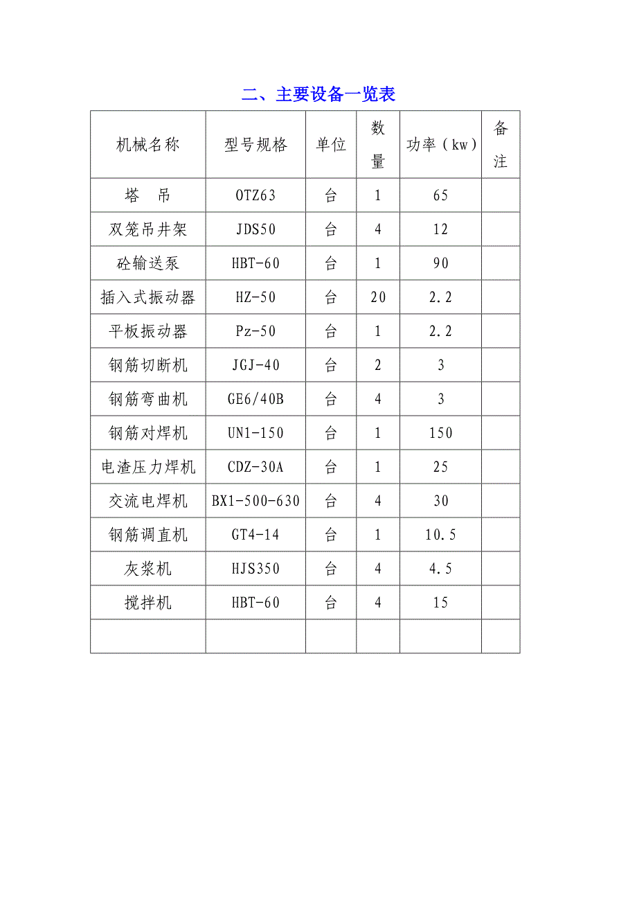 办公楼施工用电方案.doc_第3页