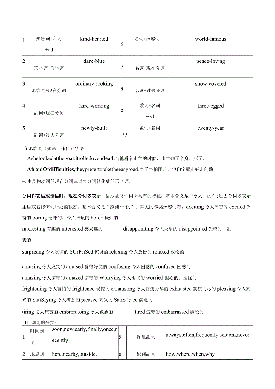 04形容词和副词(解析版).docx_第2页