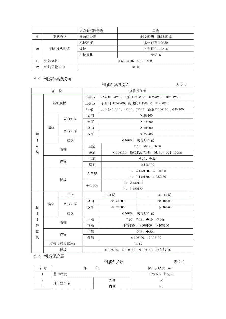 办公楼钢筋工程施工方案1.doc_第2页