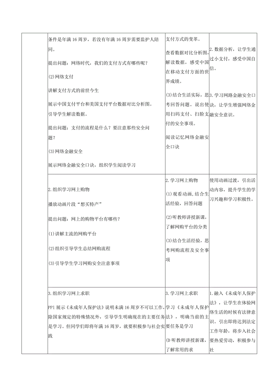 2-5-3《体验网络生活》（教案）高教版信息技术基础模块上册.docx_第3页